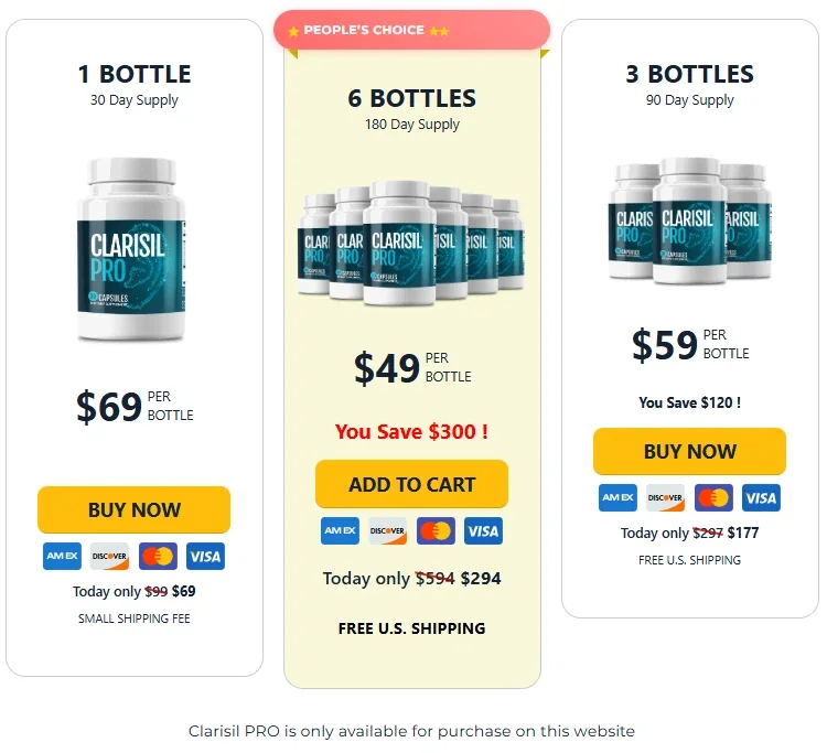 Clarisil Pro pricing
