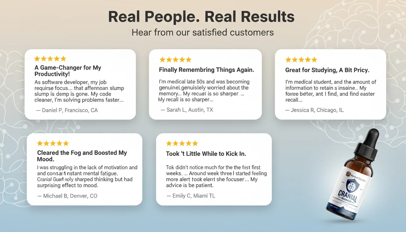 Cranial Guard Reviews and Feedback