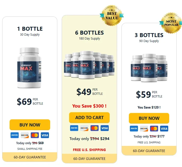 Eyesight Max Pricing