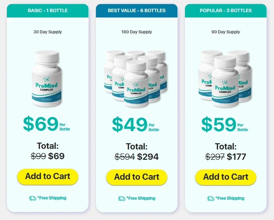 Promind Complex Price