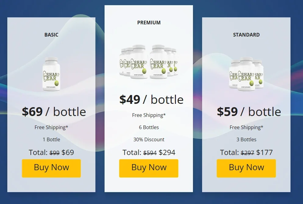 SharpEar Pricing 