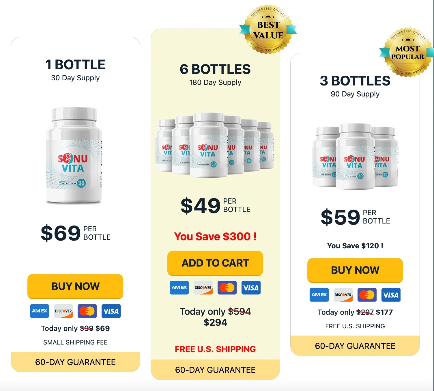 Sonuvita Pricing