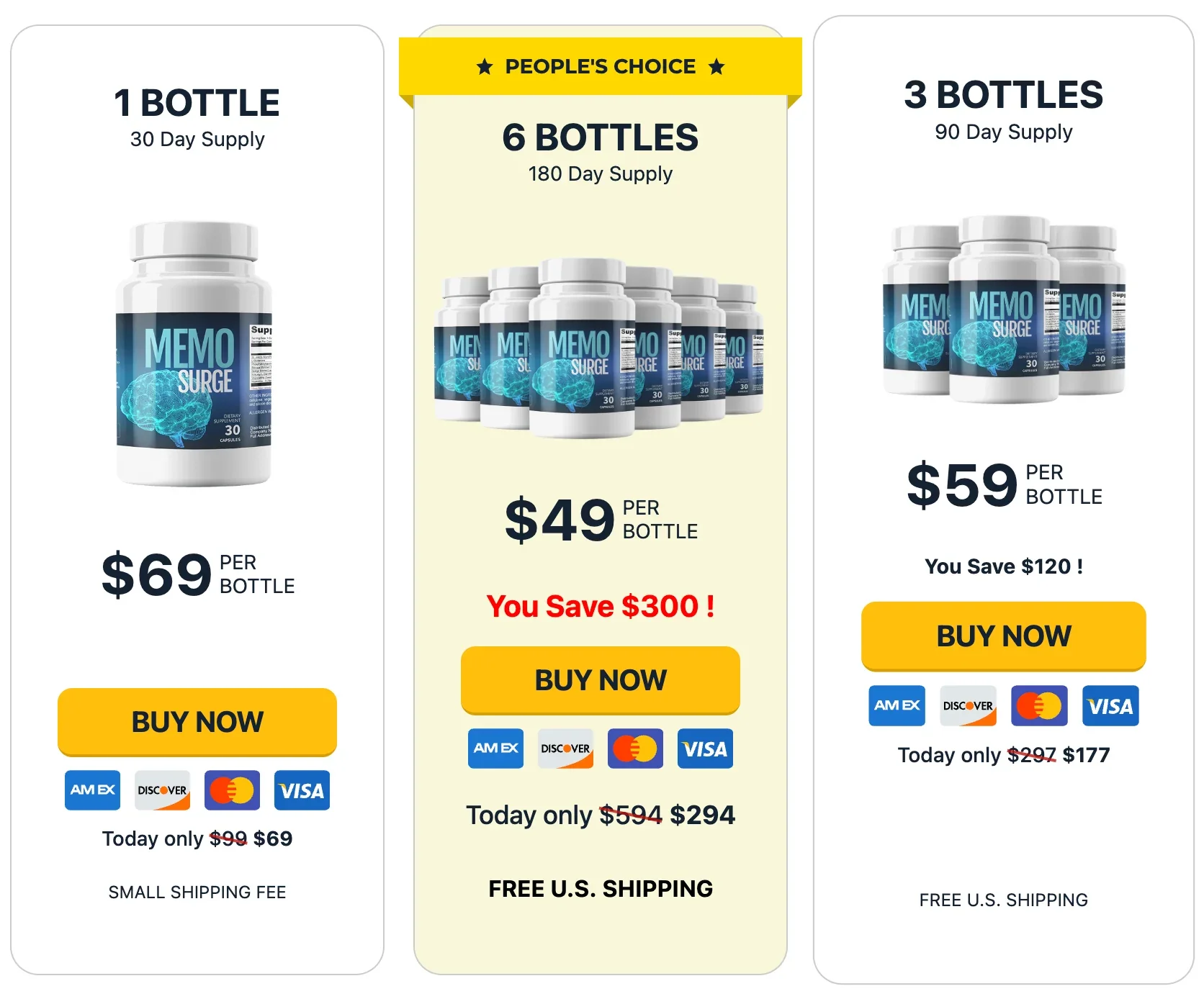 Memosurge Price, Discounts and Deals