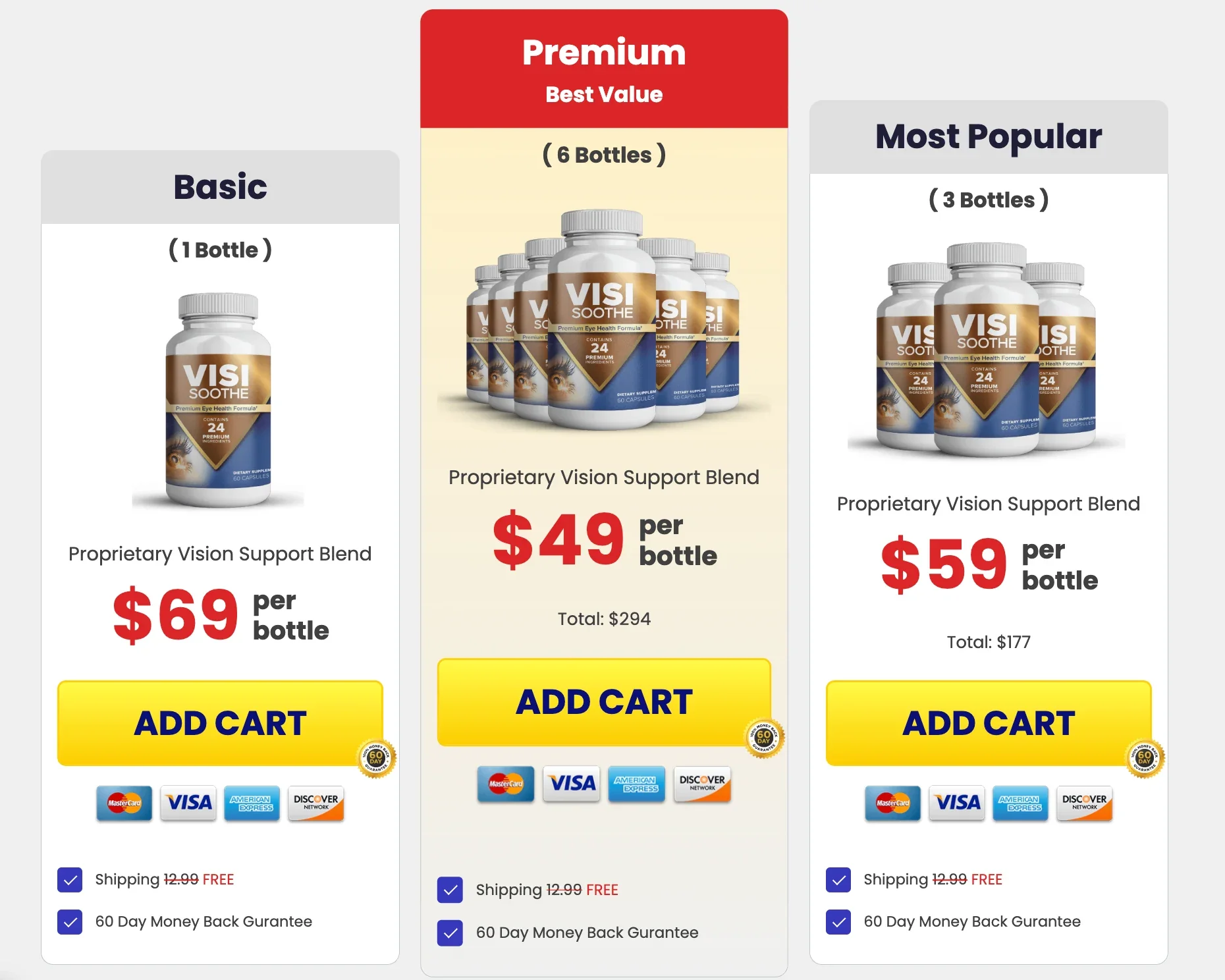 Visisoothe Price, Discounts and Deals
