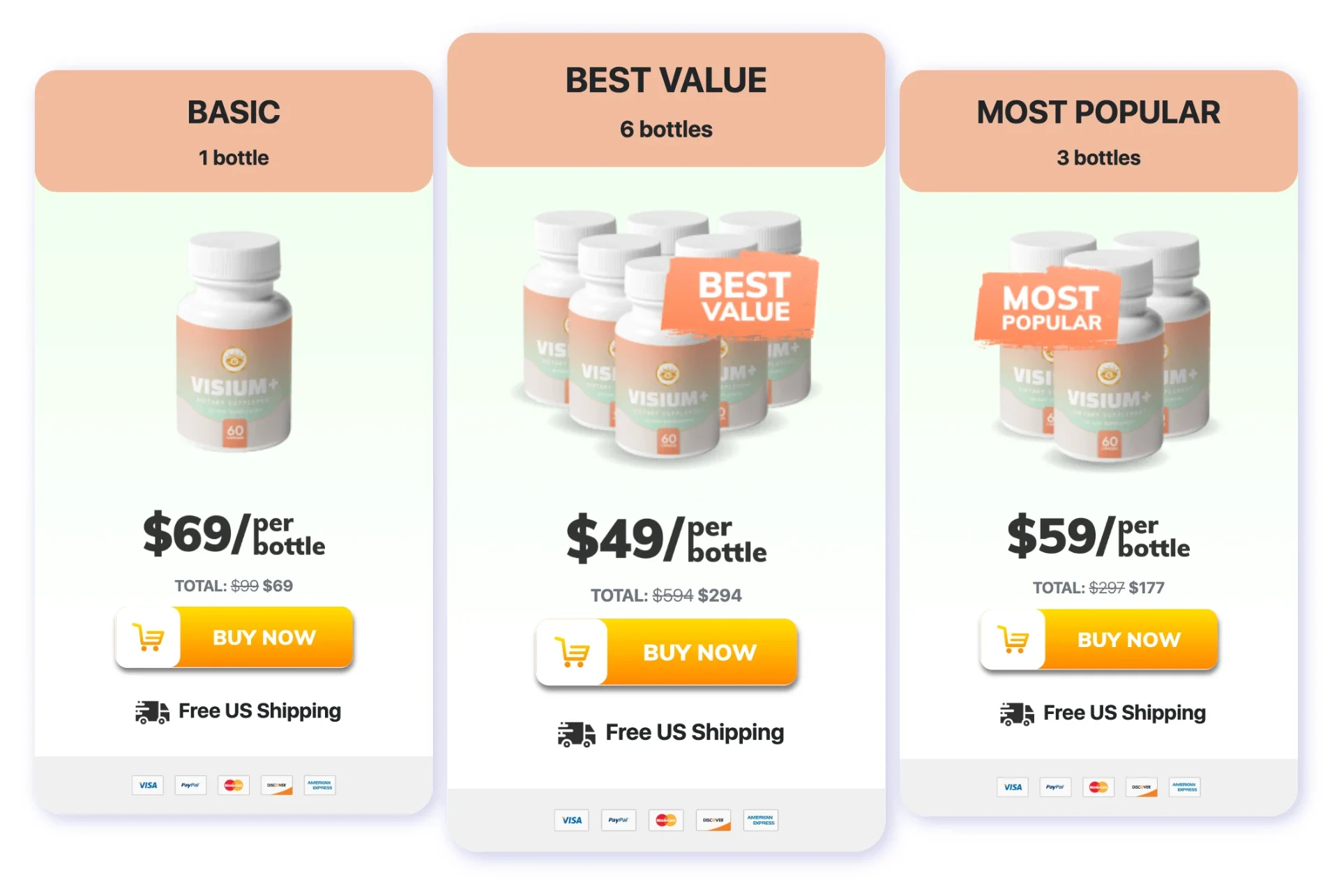 Visium Plus Price, Discounts and Deals