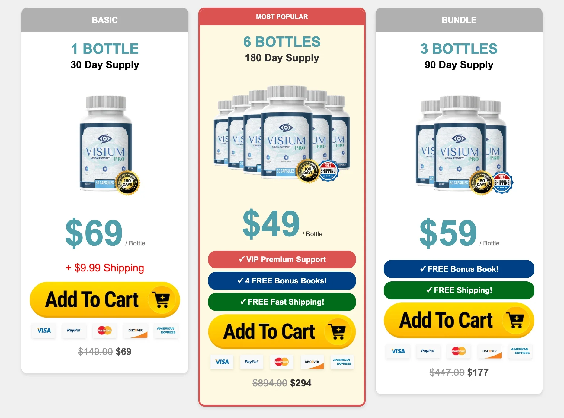 Visium Pro Price, Discounts and Deals