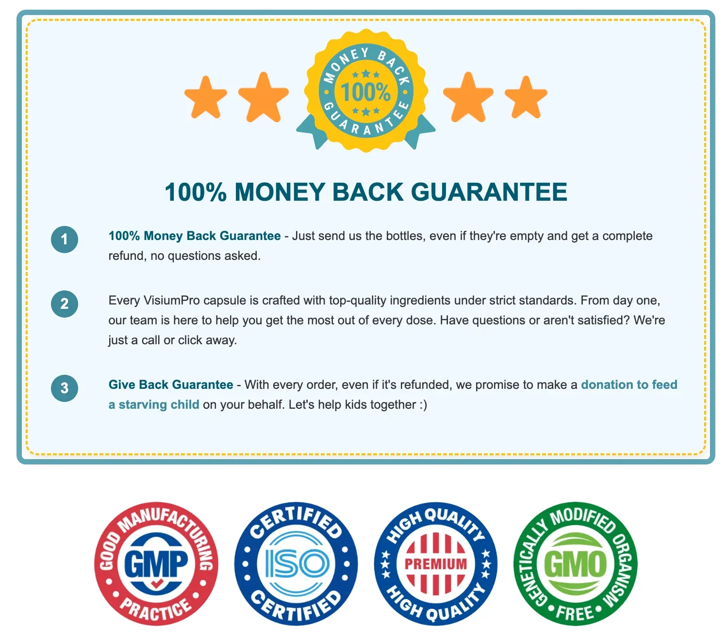 Visium Pro Moneyback and Refund Policy