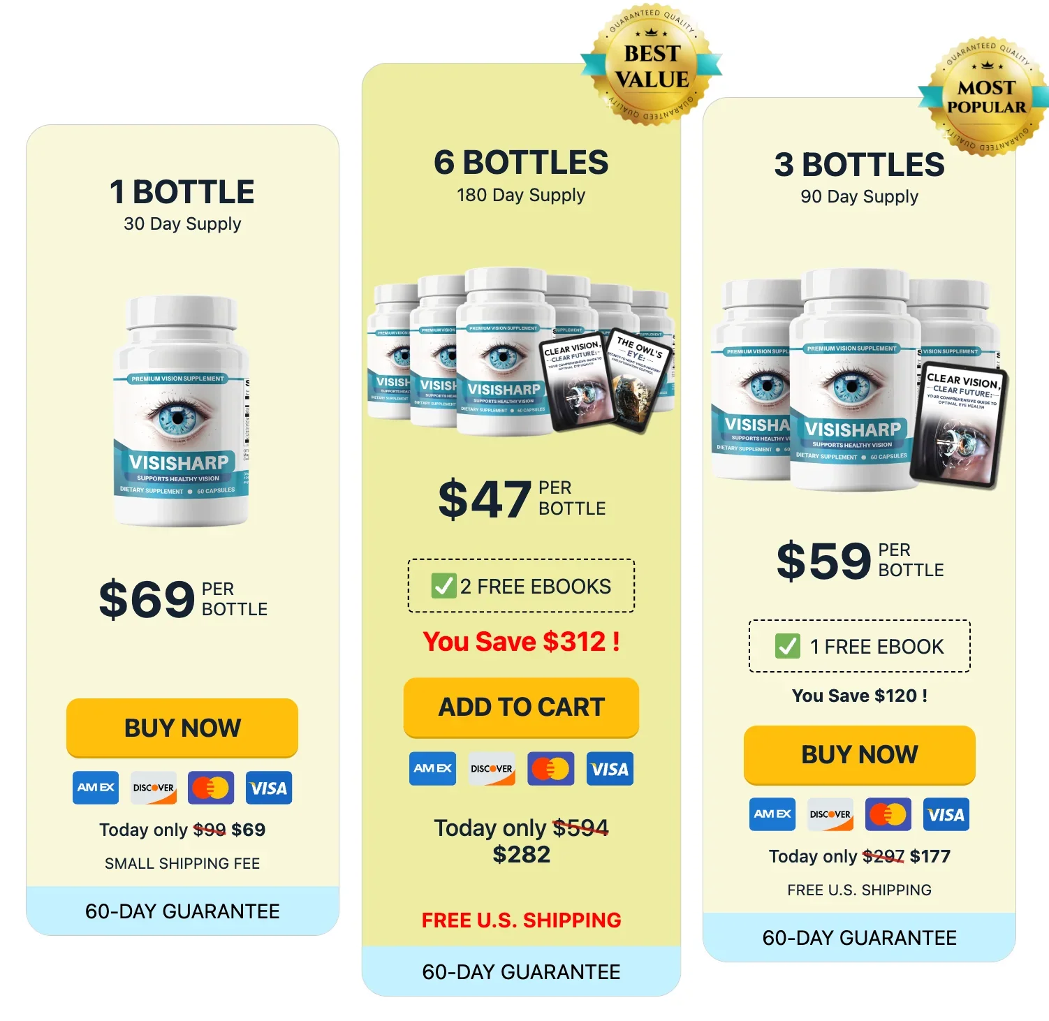 Visisharp Price, Discounts and Deals