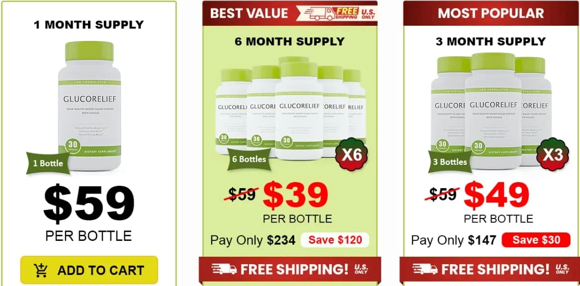 Glucorelief Pricing