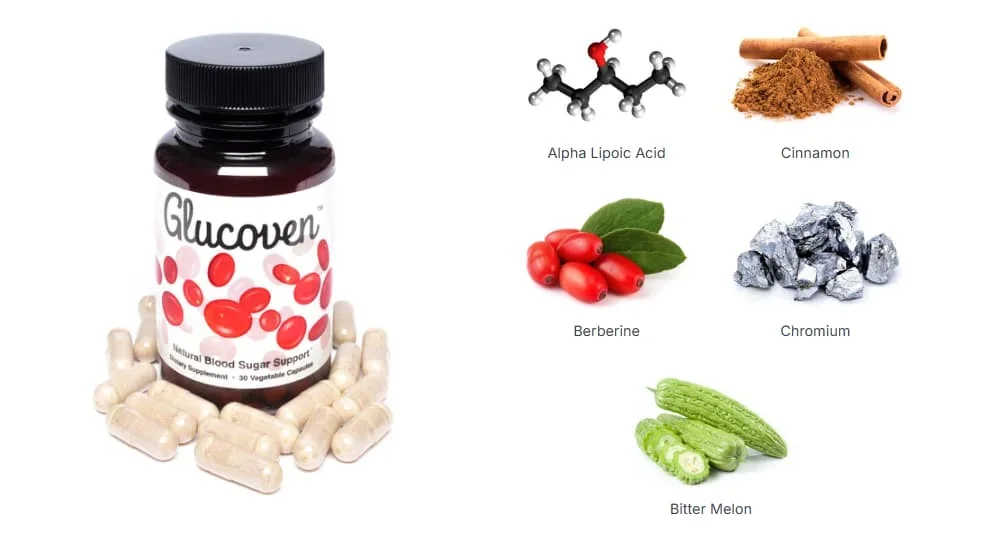 Glucoven Pros and Cons