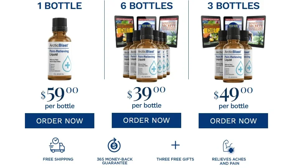  Arctic Blast pricing